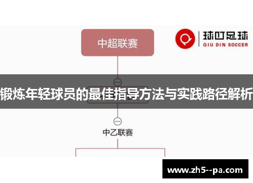锻炼年轻球员的最佳指导方法与实践路径解析 锻炼年轻球员的最佳指导方法与实践路径解析