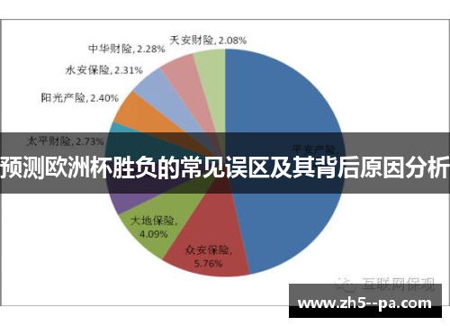 预测欧洲杯胜负的常见误区及其背后原因分析