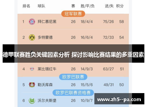 德甲联赛胜负关键因素分析 探讨影响比赛结果的多重因素