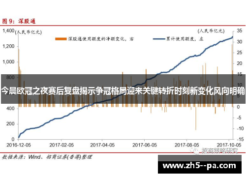 今晨欧冠之夜赛后复盘揭示争冠格局迎来关键转折时刻新变化风向明确