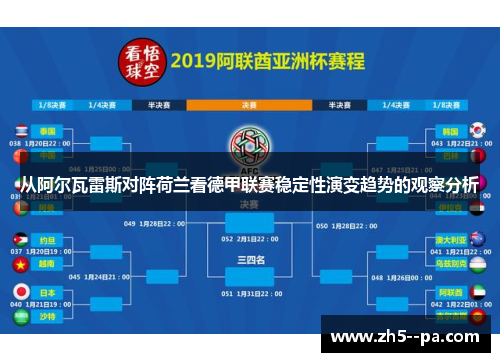 从阿尔瓦雷斯对阵荷兰看德甲联赛稳定性演变趋势的观察分析