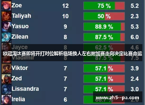 欧冠淘汰赛即将开打对位解析临场换人左右附加赛走向决定比赛命运 欧冠淘汰赛即将开打对位解析临场换人左右附加赛走向决定比赛命运