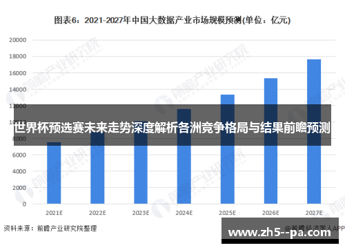 世界杯预选赛未来走势深度解析各洲竞争格局与结果前瞻预测 世界杯预选赛未来走势深度解析各洲竞争格局与结果前瞻预测