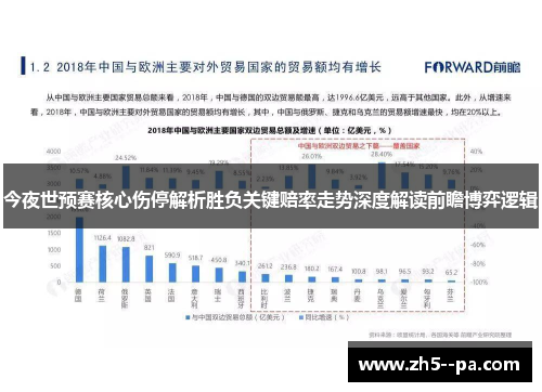 今夜世预赛核心伤停解析胜负关键赔率走势深度解读前瞻博弈逻辑 今夜世预赛核心伤停解析胜负关键赔率走势深度解读前瞻博弈逻辑