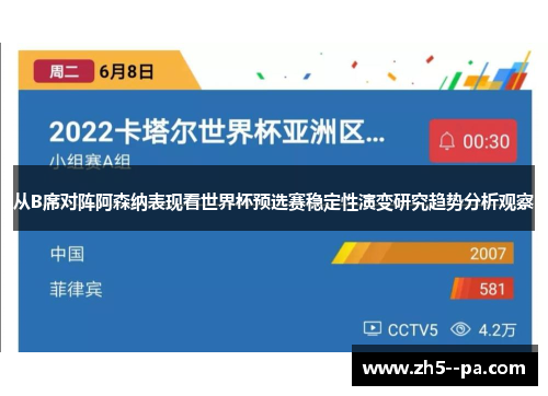 从B席对阵阿森纳表现看世界杯预选赛稳定性演变研究趋势分析观察 从B席对阵阿森纳表现看世界杯预选赛稳定性演变研究趋势分析观察